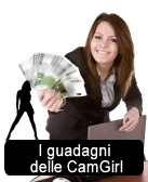 Quanto guadagna una webcam girl